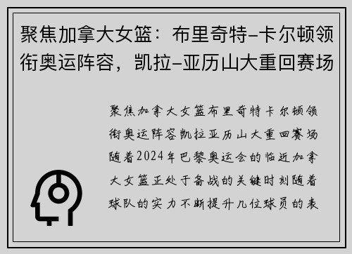 聚焦加拿大女篮：布里奇特-卡尔顿领衔奥运阵容，凯拉-亚历山大重回赛场